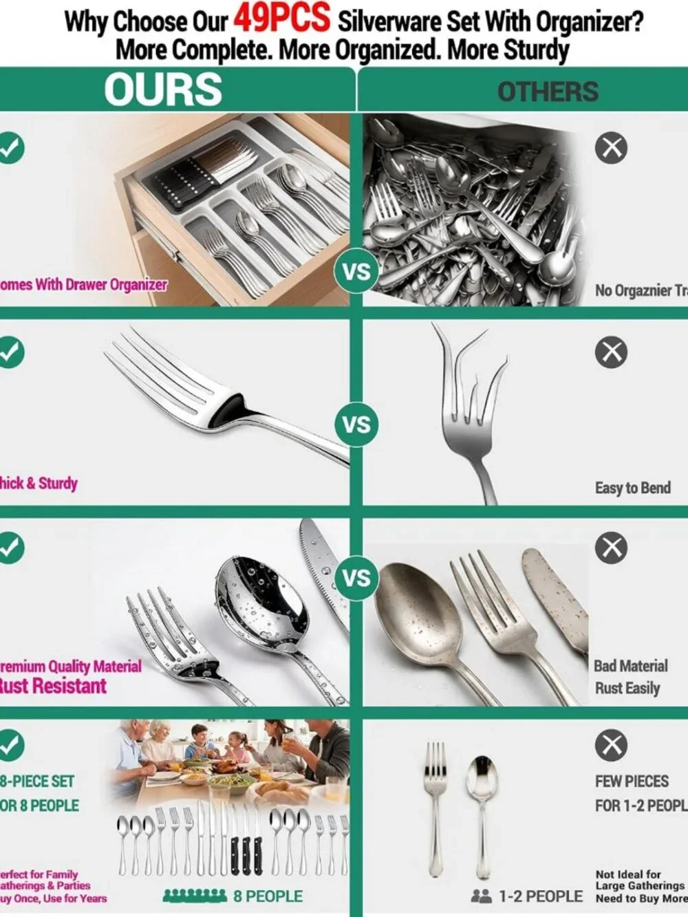 49-Piece Stainless Steel Silverware Set for 8 with Organizer, Dishwasher Safe